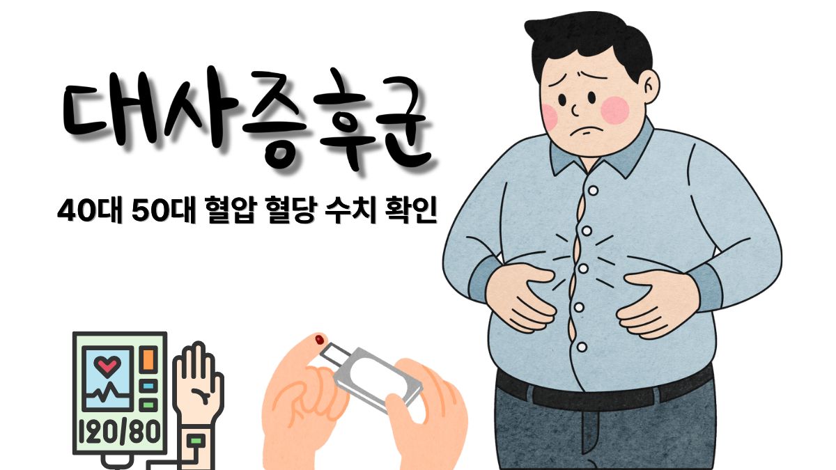 대사증후군 기준